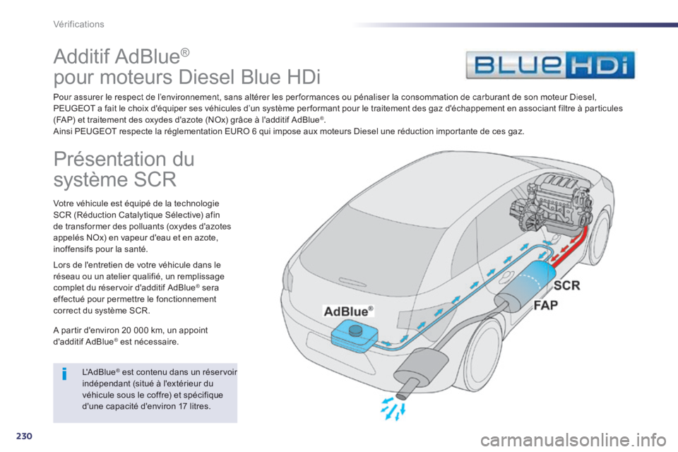 Peugeot 508 2014  Manuel du propriétaire (in French) 230
Vérifications
     Additif  AdBlue ®   
pour moteurs Diesel Blue HDi  
  Pour assurer le respect de l’environnement, sans altérer les per formances ou pénaliser la consommation de carburant 