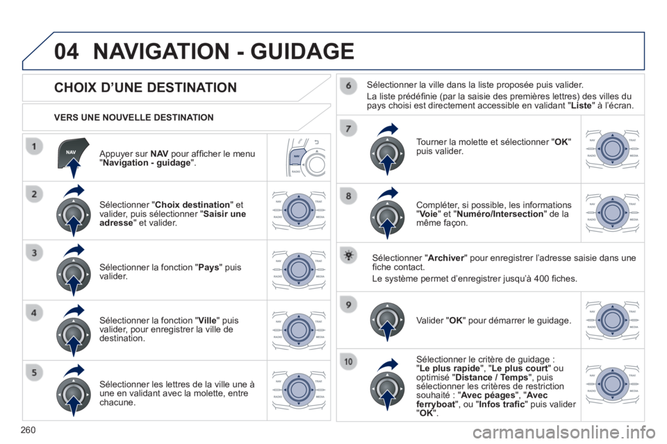 Peugeot 508 2014 Manuel du propriétaire (in French) 260
04
Appuyer sur N AV pour affi cher le menu " Navigation - guidage ".
VERS UNE NOUVELLE DESTINATION
NAVIGATION - GUIDAGE
CHOIX D’UNE DESTINATION
Sélectionner " C Peugeot 508 2014 Manuel du propriétaire (in French) 260
04
Appuyer sur N AV pour affi cher le menu " Navigation - guidage ".
VERS UNE NOUVELLE DESTINATION
NAVIGATION - GUIDAGE
CHOIX D’UNE DESTINATION
Sélectionner " C