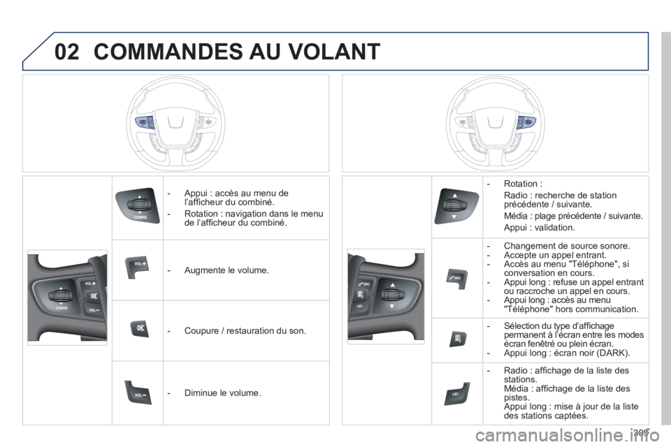 Peugeot 508 2014  Manuel du propriétaire (in French) 02
309
 COMMANDES  AU  VOLANT 
   -   Appui : accès au menu de l’afﬁ cheur du combiné. 
  -   Rotation : navigation dans le menu de l’afﬁ cheur du combiné.  
   -   Augmente  le  volume.  
