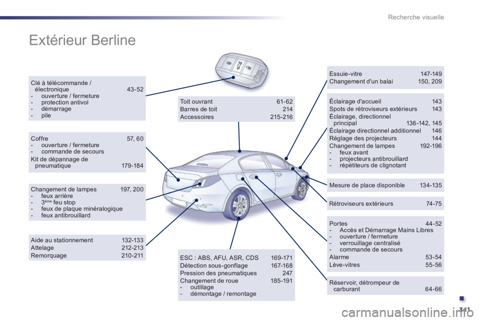Peugeot 508 2014 Manuel du propriétaire (in French) .
341
Recherche visuelle
Extérieur Berline
Clé à télécommande / électronique 43-52 - ouverture / fermeture - protection antivol - démarrage - pile
Éclairage da Peugeot 508 2014 Manuel du propriétaire (in French) .
341
Recherche visuelle
Extérieur Berline
Clé à télécommande / électronique 43-52 - ouverture / fermeture - protection antivol - démarrage - pile
Éclairage da