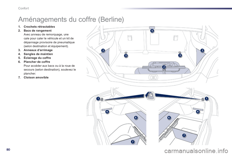 Peugeot 508 2014  Manuel du propriétaire (in French) 80
Confort
                  Aménagements du coffre (Berline) 
1.    Crochets rétractables2.    Bacs de rangement  Avec anneau de remorquage, une cale pour caler le véhicule et un kit de dépannage