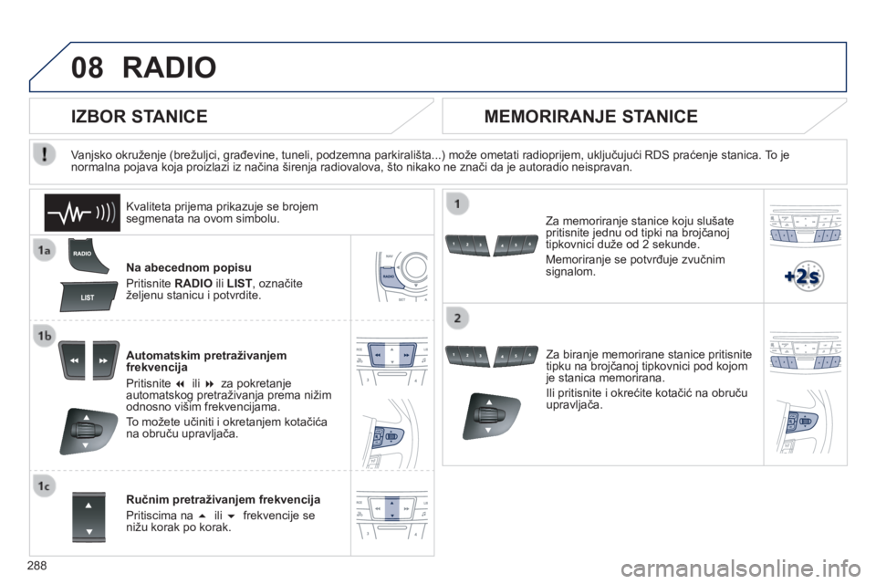 Peugeot 508 2014 Vodič za korisnike (in Croatian) 288
08
508_hr_Chap11c_RT6_ed01-2014
RADIO
Na abecednom popisu
Pritisnite RADIO ili LIST , označite željenu stanicu i potvrdite.
Automatskim pretraživanjem frekvencija
Pritisnite Peugeot 508 2014 Vodič za korisnike (in Croatian) 288
08
508_hr_Chap11c_RT6_ed01-2014
RADIO
Na abecednom popisu
Pritisnite RADIO ili LIST , označite željenu stanicu i potvrdite.
Automatskim pretraživanjem frekvencija
Pritisnite 