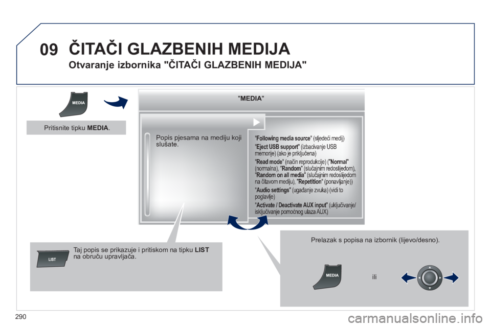 Peugeot 508 2014 Vodič za korisnike (in Croatian) 290
09
508_hr_Chap11c_RT6_ed01-2014
ČITAČI GLAZBENIH MEDIJA
Otvaranje izbornika "ČITAČI GLAZBENIH MEDIJA"
" " " " " " " " Peugeot 508 2014 Vodič za korisnike (in Croatian) 290
09
508_hr_Chap11c_RT6_ed01-2014
ČITAČI GLAZBENIH MEDIJA
Otvaranje izbornika "ČITAČI GLAZBENIH MEDIJA"
" " " " " " " "