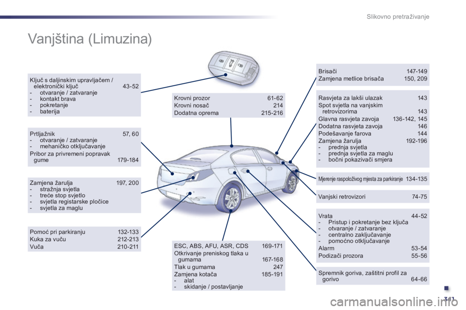 Peugeot 508 2014 Vodič za korisnike (in Croatian) .
341
Slikovno pretraživanje
Vanjština (Limuzina)
Ključ s daljinskim upravljačem / elektronički ključ 43 -52 - otvaranje / zatvaranje - kontakt brava - p o k r e t a n j e Peugeot 508 2014 Vodič za korisnike (in Croatian) .
341
Slikovno pretraživanje
Vanjština (Limuzina)
Ključ s daljinskim upravljačem / elektronički ključ 43 -52 - otvaranje / zatvaranje - kontakt brava - p o k r e t a n j e