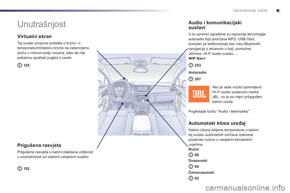 Peugeot 508 2014  Vodič za korisnike (in Croatian) .
7
Upoznavanje vozila
 Unutrašnjost  
  Prigušena rasvjeta 
 Prigušena rasvjeta u kabini olakšava vidljivost u unutrašnjosti pri slabom vanjskom svjetlu.  
  Virtualni ekran 
 Taj sustav projici