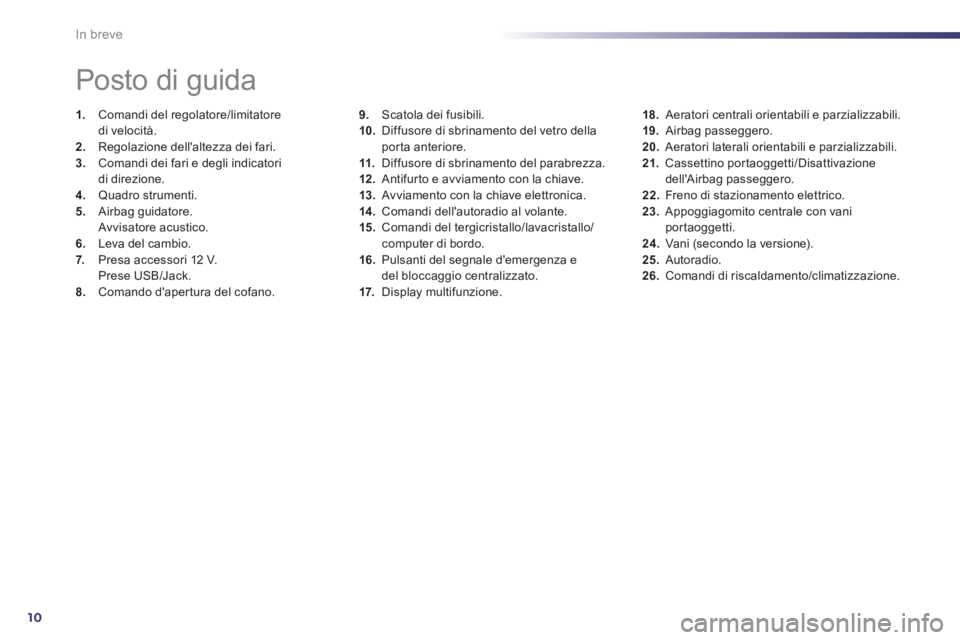 Peugeot 508 2014 Manuale del proprietario (in Italian) 10In breve
9. Scatola dei fusibili. 10. Diffusore di sbrinamento del vetro della porta anteriore. 11. Diffusore di sbrinamento del parabrezza. 12 . Antifurto e avviamento con la chiave. 13. Peugeot 508 2014 Manuale del proprietario (in Italian) 10In breve
9. Scatola dei fusibili. 10. Diffusore di sbrinamento del vetro della porta anteriore. 11. Diffusore di sbrinamento del parabrezza. 12 . Antifurto e avviamento con la chiave. 13.