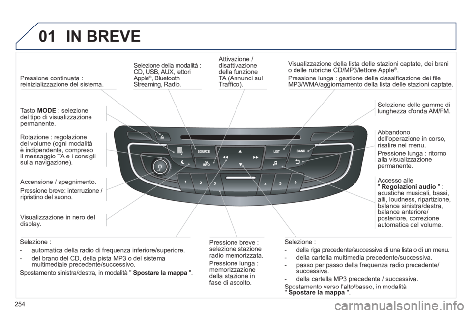 Peugeot 508 2014 Manuale del proprietario (in Italian) 254
01
508_IT_Chap11c_RT6_ed01-2014
IN BREVE
Attivazione / disattivazione della funzione TA (Annunci sul Traffi co).
Visualizzazione della lista delle stazioni captate, dei brani o delle ru Peugeot 508 2014 Manuale del proprietario (in Italian) 254
01
508_IT_Chap11c_RT6_ed01-2014
IN BREVE
Attivazione / disattivazione della funzione TA (Annunci sul Traffi co).
Visualizzazione della lista delle stazioni captate, dei brani o delle ru