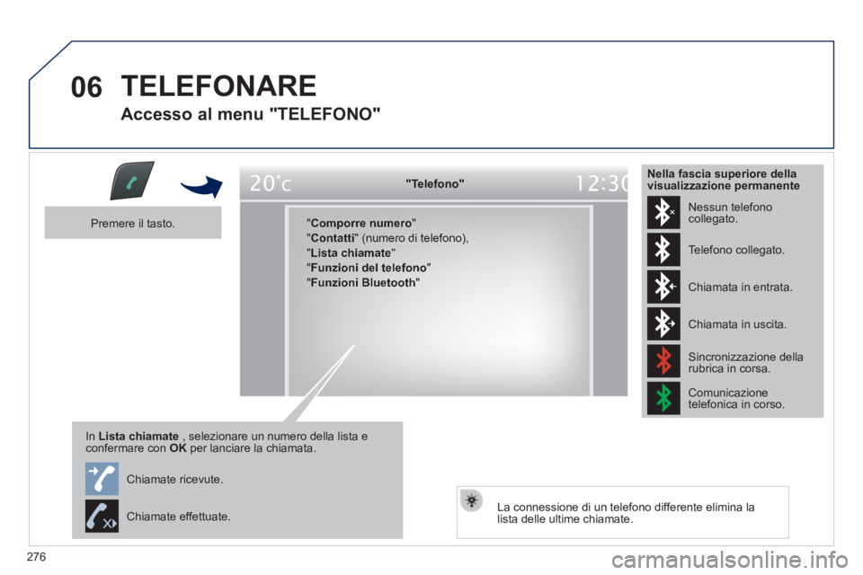 Peugeot 508 2014 Manuale del proprietario (in Italian) 276
06
508_IT_Chap11c_RT6_ed01-2014
TELEFONARE
Accesso al menu "TELEFONO"
"Telefono""Telefono""Telefono""Telefono""Telefono""Telefono""Telefono""Telefono""Telefono""Telefono""Telefono""Telefono"" Peugeot 508 2014 Manuale del proprietario (in Italian) 276
06
508_IT_Chap11c_RT6_ed01-2014
TELEFONARE
Accesso al menu "TELEFONO"
"Telefono""Telefono""Telefono""Telefono""Telefono""Telefono""Telefono""Telefono""Telefono""Telefono""Telefono""Telefono""