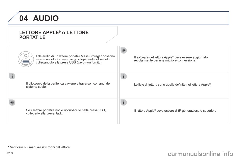 Peugeot 508 2014 Manuale del proprietario (in Italian) 318
04
508_IT_Chap11d_RD5_ed01-2014
AUDIO
LETTORE APPLE ® o LETTORE
PORTATILE
Il pilotaggio della periferica avviene attraverso i comandi del sistema audio.
I fi le audio di un lettor Peugeot 508 2014 Manuale del proprietario (in Italian) 318
04
508_IT_Chap11d_RD5_ed01-2014
AUDIO
LETTORE APPLE ® o LETTORE
PORTATILE
Il pilotaggio della periferica avviene attraverso i comandi del sistema audio.
I fi le audio di un lettor