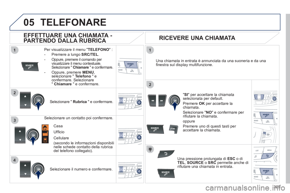 Peugeot 508 2014 Manuale del proprietario (in Italian) 325
05
508_IT_Chap11d_RD5_ed01-2014
TELEFONARE
Per visualizzare il menu " TELEFONO " :
- Premere a lungo SRC/TEL .
- Oppure, premere il comando per visualizzare il menu contes Peugeot 508 2014 Manuale del proprietario (in Italian) 325
05
508_IT_Chap11d_RD5_ed01-2014
TELEFONARE
Per visualizzare il menu " TELEFONO " :
- Premere a lungo SRC/TEL .
- Oppure, premere il comando per visualizzare il menu contes