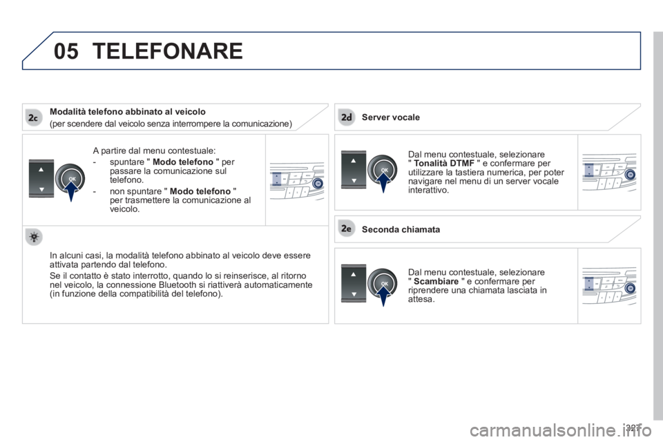 Peugeot 508 2014 Manuale del proprietario (in Italian) 327
05
508_IT_Chap11d_RD5_ed01-2014
A partire dal menu contestuale:
- spuntare " Modo telefono " per passare la comunicazione sul telefono.
- non spuntare " Modo telefono " pe Peugeot 508 2014 Manuale del proprietario (in Italian) 327
05
508_IT_Chap11d_RD5_ed01-2014
A partire dal menu contestuale:
- spuntare " Modo telefono " per passare la comunicazione sul telefono.
- non spuntare " Modo telefono " pe
