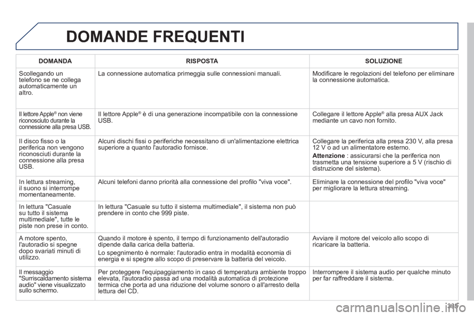 Peugeot 508 2014  Manuale del proprietario (in Italian) 335
508_IT_Chap11d_RD5_ed01-2014
 DOMANDE  FREQUENTI 
DOMANDARISPOSTASOLUZIONE
 Scollegando  un telefono se ne collega automaticamente un altro. 
 La connessione automatica primeggia sulle connessioni