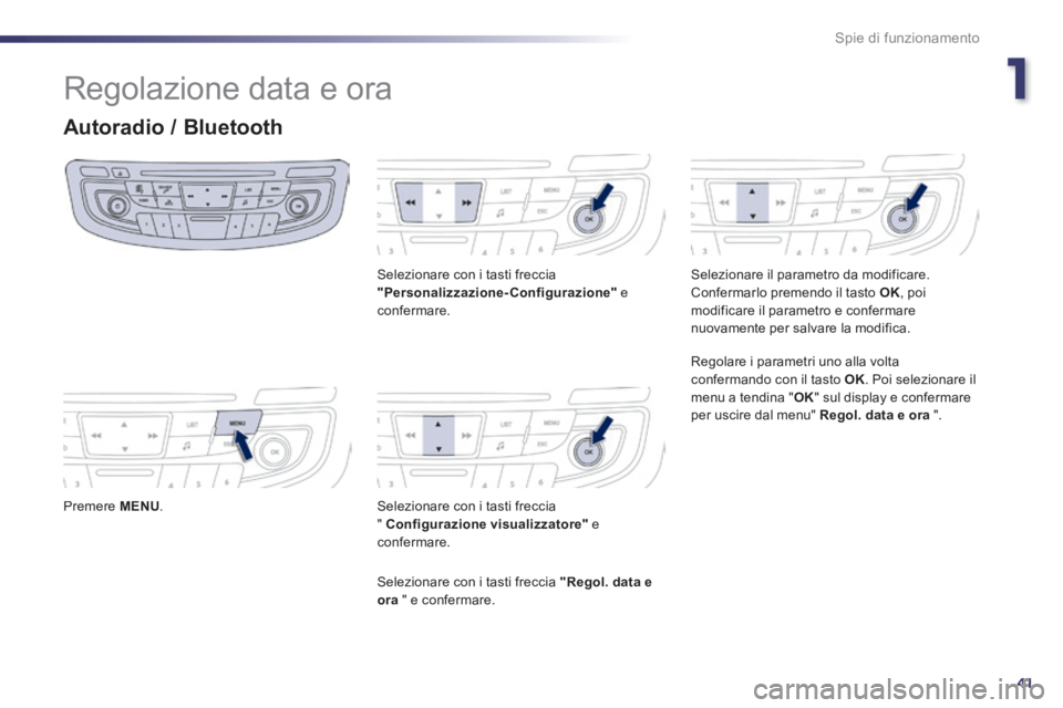 Peugeot 508 2014  Manuale del proprietario (in Italian) 1
41
Spie di funzionamento
508_IT_Chap01_controle de marche_ed01-2014
 Regolazione data e ora 
Autoradio / Bluetooth 
  Premere   MENU .    
  Selezionare con i tasti freccia "Personalizzazione-Config