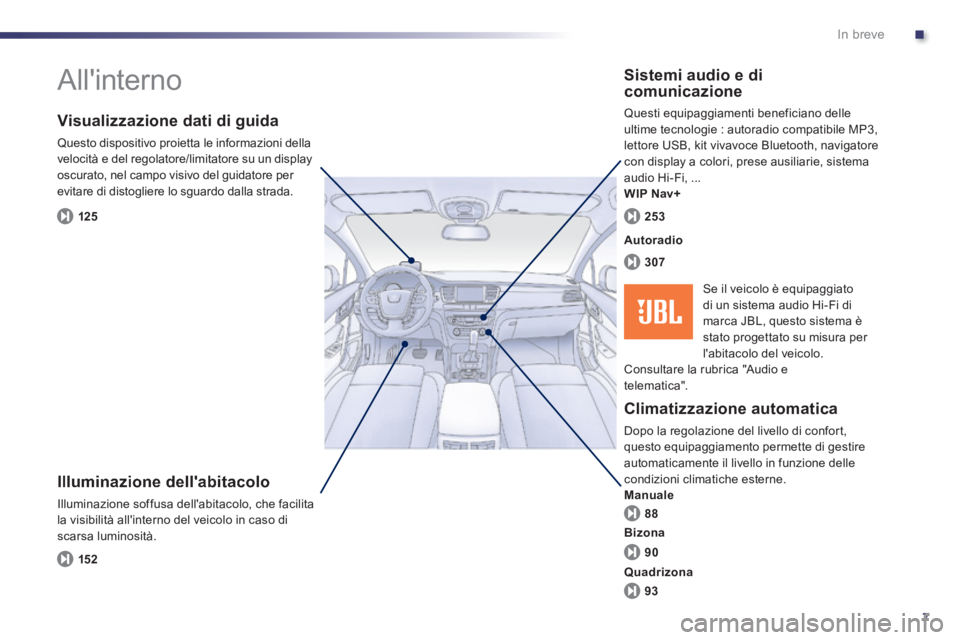 Peugeot 508 2014  Manuale del proprietario (in Italian) .
7
In breve
 Allinterno  
  Illuminazione  dellabitacolo 
 Illuminazione soffusa dellabitacolo, che facilita la visibilità allinterno del veicolo in caso di scarsa  luminosità.  
  Visualizzazi