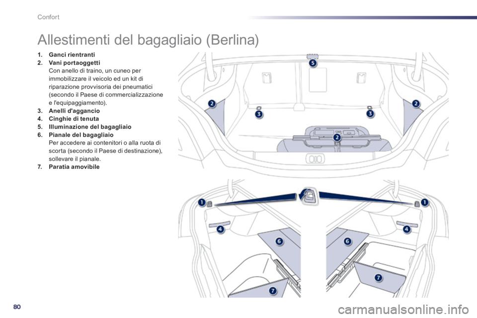 Peugeot 508 2014 Manuale del proprietario (in Italian) 80
Confort
508_IT_Chap03_confort_ed01-2014
Allestimenti del bagagliaio (Berlina)
1. Ganci rientranti2. Vani portaoggetti Con anello di traino, un cuneo per immobilizzare i Peugeot 508 2014 Manuale del proprietario (in Italian) 80
Confort
508_IT_Chap03_confort_ed01-2014
Allestimenti del bagagliaio (Berlina)
1. Ganci rientranti2. Vani portaoggetti Con anello di traino, un cuneo per immobilizzare i