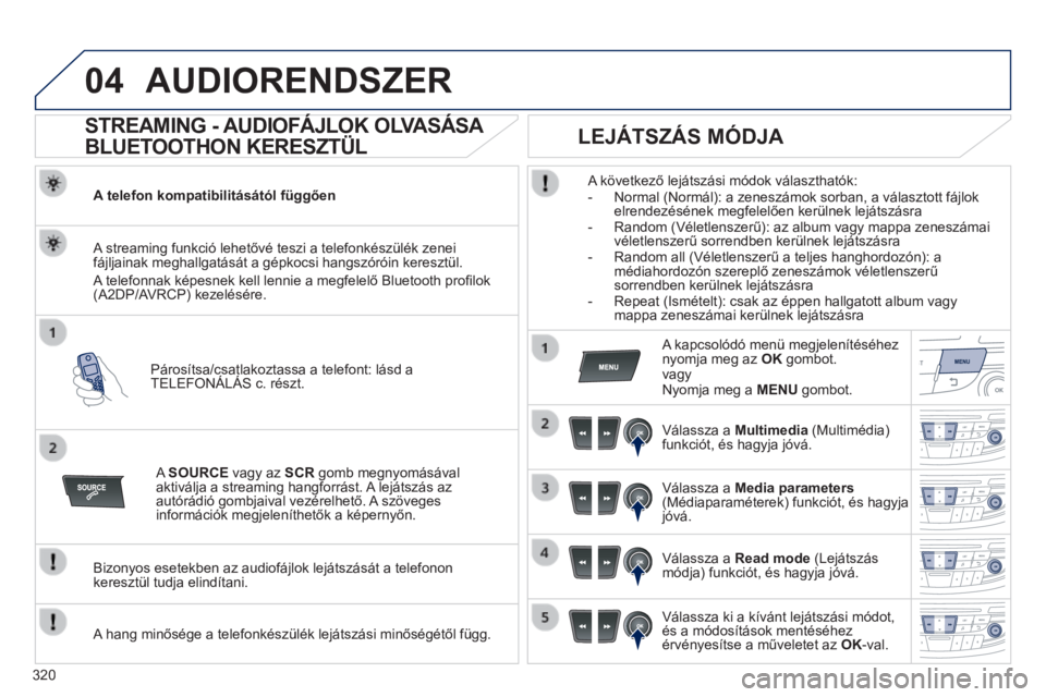 Peugeot 508 2014  Kezelési útmutató (in Hungarian) 320
04
508_hu_Chap11d_RD5_ed01-2014
 AUDIORENDSZER 
       
STREAMING - AUDIOFÁJLOK OLVASÁSA 
BLUETOOTHON KERESZTÜL 
  A telefon kompatibilitásától függően  
  Párosítsa/csatlakoztassa a tel