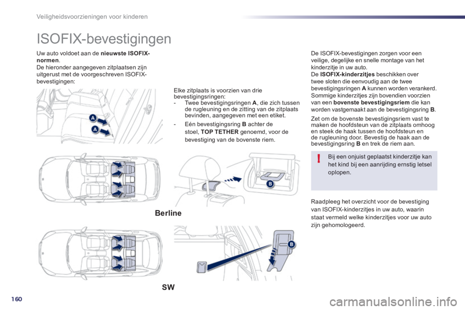 Peugeot 508 2014 Handleiding (in Dutch) 160
!
Veiligheidsvoorzieningen voor kinderen
Uw auto voldoet aan de nieuwste ISOFIX-normen . De hieronder aangegeven zitplaatsen zijn uitgerust met de voorgeschreven ISOFIX-bevestigingen:
Peugeot 508 2014 Handleiding (in Dutch) 160
!
Veiligheidsvoorzieningen voor kinderen
Uw auto voldoet aan de nieuwste ISOFIX-normen . De hieronder aangegeven zitplaatsen zijn uitgerust met de voorgeschreven ISOFIX-bevestigingen: