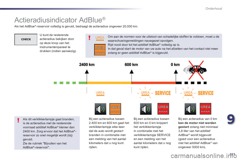 Peugeot 508 2014  Handleiding (in Dutch) 9
231
Onderhoud
        
Actieradiusindicator AdBlue®  
  Als  het  AdBlue®-reservoir volledig is gevuld, bedraagt de actieradius ongeveer 20.000 km.  
  Om aan de normen voor de uitstoot van schade