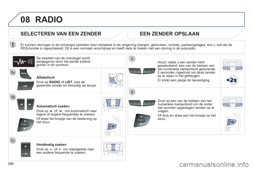 Peugeot 508 2014 Handleiding (in Dutch) 288
08
508_nl_Chap11c_RT6_ed01-2014
RADIO
Alfabetisch
Druk op RADIO of LIST , kies de gewenste zender en bevestig uw keuze.
Automatisch zoeken
Druk op of of of om aut Peugeot 508 2014 Handleiding (in Dutch) 288
08
508_nl_Chap11c_RT6_ed01-2014
RADIO
Alfabetisch
Druk op RADIO of LIST , kies de gewenste zender en bevestig uw keuze.
Automatisch zoeken
Druk op of of of om aut