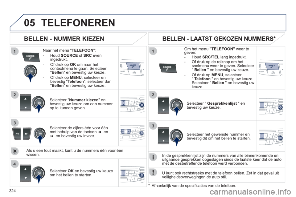 Peugeot 508 2014  Handleiding (in Dutch) 324
05
 
  
508_nl_Chap11d_RD5_ed01-2014
 TELEFONEREN 
  Naar het menu " TELEFOON ": 
   -   Houd   SOURCE  of  SRC   even ingedrukt. 
  -   Of  druk  op   OK  om naar het contextmenu te gaan. Selecte