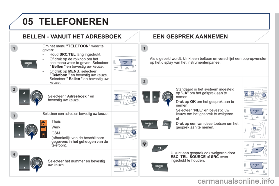 Peugeot 508 2014  Handleiding (in Dutch) 325
05
 
  
508_nl_Chap11d_RD5_ed01-2014
 TELEFONEREN 
  Om het menu  "TELEFOON"  weer te geven:    -   Houd   SRC/TEL  lang ingedrukt.   -   Of druk op de rolknop om het snelmenu weer te geven. Selec