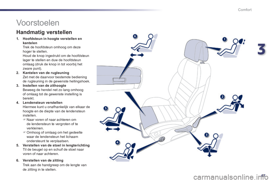 Peugeot 508 2014 Handleiding (in Dutch) 3
67
Comfort
508_nl_Chap03_confort_ed01-2014
Vo or stoelen
Handmatig verstellen
1.Hoofdsteun in hoogte verstellen en kantelen Trek de hoofdsteun omhoog om deze hoger te s Peugeot 508 2014 Handleiding (in Dutch) 3
67
Comfort
508_nl_Chap03_confort_ed01-2014
Vo or stoelen
Handmatig verstellen
1.Hoofdsteun in hoogte verstellen en kantelen Trek de hoofdsteun omhoog om deze hoger te s
