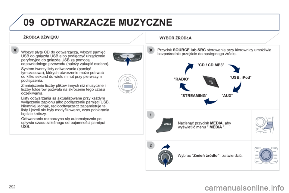 Peugeot 508 2014 Instrukcja Obsługi (in Polish) 292
09
508_pl_Chap11c_RT6_ed01-2014
ODTWARZACZE MUZYCZNE
ŹRÓDŁA DŹWIĘKU
Włożyć płytę CD do odtwarzacza, włożyć pamięć USB do gniazda USB albo podłączyć urządzenie peryferyj Peugeot 508 2014 Instrukcja Obsługi (in Polish) 292
09
508_pl_Chap11c_RT6_ed01-2014
ODTWARZACZE MUZYCZNE
ŹRÓDŁA DŹWIĘKU
Włożyć płytę CD do odtwarzacza, włożyć pamięć USB do gniazda USB albo podłączyć urządzenie peryferyj