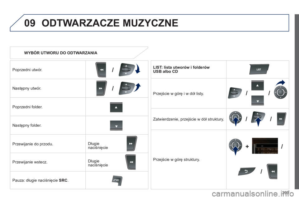 Peugeot 508 2014 Instrukcja Obsługi (in Polish) 293
09
/
///
/ /
/
+
/
508_pl_Chap11c_RT6_ed01-2014
WYBÓR UTWORU DO ODTWARZANIA
ODTWARZACZE MUZYCZNE
Poprzedni utwór.
Następny utwór.
Poprzedni folder.
Następny folder.
P Peugeot 508 2014 Instrukcja Obsługi (in Polish) 293
09
/
///
/ /
/
+
/
508_pl_Chap11c_RT6_ed01-2014
WYBÓR UTWORU DO ODTWARZANIA
ODTWARZACZE MUZYCZNE
Poprzedni utwór.
Następny utwór.
Poprzedni folder.
Następny folder.
P