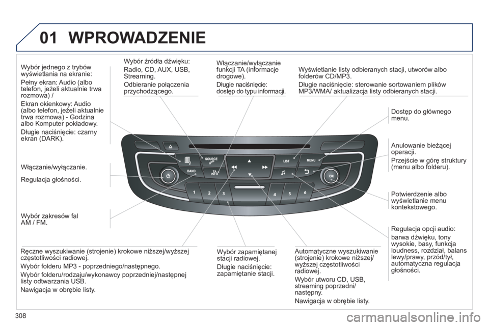 Peugeot 508 2014 Instrukcja Obsługi (in Polish) 308
01
508_pl_Chap11d_RD5_ed01-2014
WPROWADZENIE
Włączanie/wyłączanie funkcji TA (informacje drogowe).
Długie naciśnięcie: dostęp do typu informacji.
Wyświetlanie listy odbieranych Peugeot 508 2014 Instrukcja Obsługi (in Polish) 308
01
508_pl_Chap11d_RD5_ed01-2014
WPROWADZENIE
Włączanie/wyłączanie funkcji TA (informacje drogowe).
Długie naciśnięcie: dostęp do typu informacji.
Wyświetlanie listy odbieranych