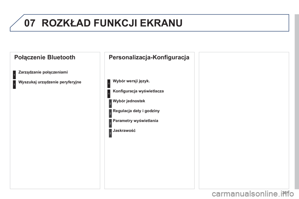Peugeot 508 2014 Instrukcja Obsługi (in Polish) 331
07
508_pl_Chap11d_RD5_ed01-2014
ROZKŁAD FUNKCJI EKRANU
Personalizacja-Konfiguracja
Wybór wersji język.
Konfi guracja wyświetlacza
Połączenie Bluetooth
Zarządzanie połącz Peugeot 508 2014 Instrukcja Obsługi (in Polish) 331
07
508_pl_Chap11d_RD5_ed01-2014
ROZKŁAD FUNKCJI EKRANU
Personalizacja-Konfiguracja
Wybór wersji język.
Konfi guracja wyświetlacza
Połączenie Bluetooth
Zarządzanie połącz