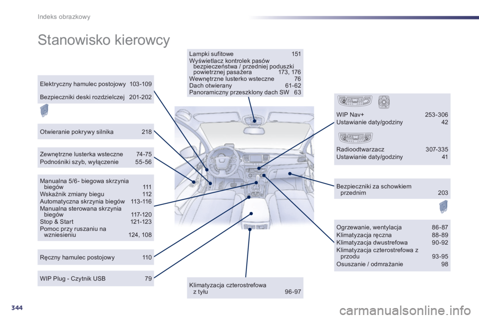 Peugeot 508 2014 Instrukcja Obsługi (in Polish) 344
Indeks obrazkowy
Stanowisko kierowcy
Lampki sufitowe 151 Wyświetlacz kontrolek pasów bezpieczeństwa / przedniej poduszki Wyświetlacz kontrolek pasów bezpieczeństwa / przedniej poduszk Peugeot 508 2014 Instrukcja Obsługi (in Polish) 344
Indeks obrazkowy
Stanowisko kierowcy
Lampki sufitowe 151 Wyświetlacz kontrolek pasów bezpieczeństwa / przedniej poduszki Wyświetlacz kontrolek pasów bezpieczeństwa / przedniej poduszk