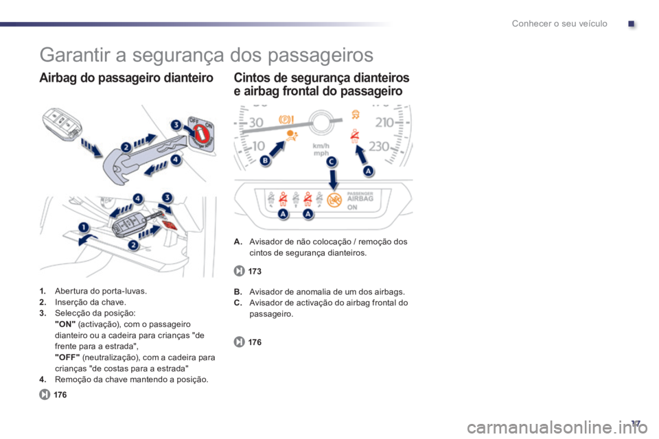 Peugeot 508 2014  Manual do proprietário (in Portuguese) .
17
Conhecer o seu veículo
 Garantir a segurança dos passageiros 
1.   Abertura do porta-luvas. 2.   Inserção da chave. 3.   Selecção  da  posição:    "ON"  (activação), com o passageiro di