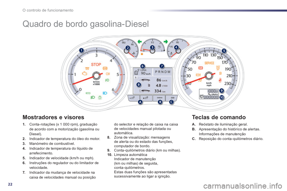 Peugeot 508 2014 Manual do proprietário (in Portuguese) 22
O controlo de funcionamento
508_pt_Chap01_controle de marche_ed01-2014
Quadro de bordo gasolina-Diesel
1. Conta-rotações (x 1 000 rpm), graduação de acordo com a motorização (gasoli Peugeot 508 2014 Manual do proprietário (in Portuguese) 22
O controlo de funcionamento
508_pt_Chap01_controle de marche_ed01-2014
Quadro de bordo gasolina-Diesel
1. Conta-rotações (x 1 000 rpm), graduação de acordo com a motorização (gasoli
