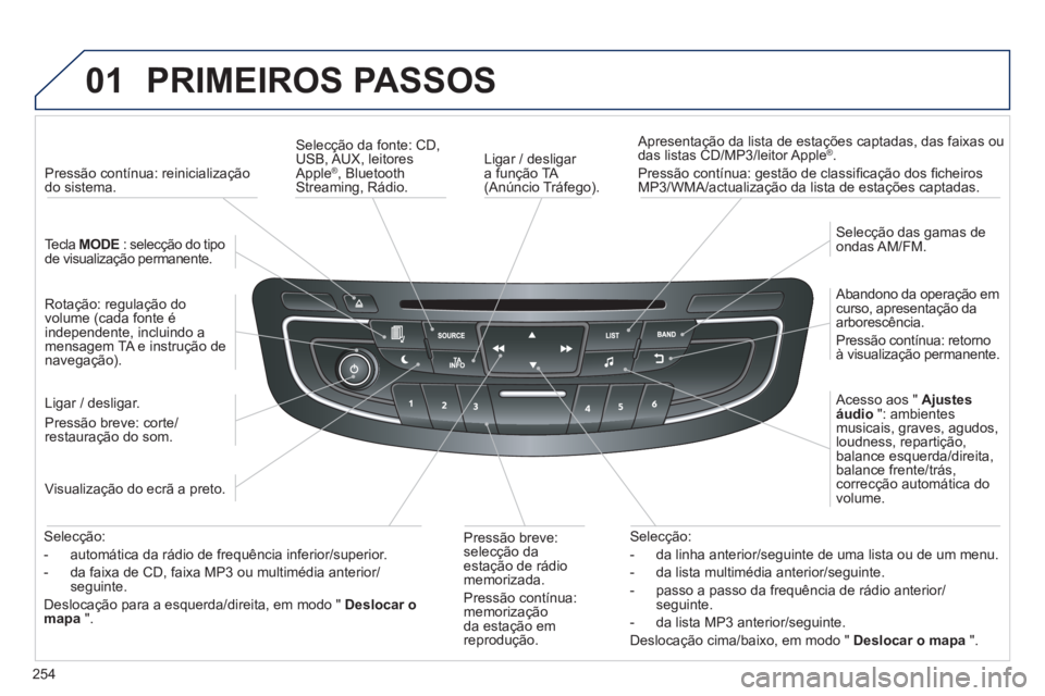 Peugeot 508 2014 Manual do proprietário (in Portuguese) 254
01
508_pt_Chap11c_RT6_ed01-2014
PRIMEIROS PASSOS
Ligar / desligar a função TA (Anúncio Tráfego).
Apresentação da lista de estações captadas, das faixas ou das listas CD/MP3/lei Peugeot 508 2014 Manual do proprietário (in Portuguese) 254
01
508_pt_Chap11c_RT6_ed01-2014
PRIMEIROS PASSOS
Ligar / desligar a função TA (Anúncio Tráfego).
Apresentação da lista de estações captadas, das faixas ou das listas CD/MP3/lei