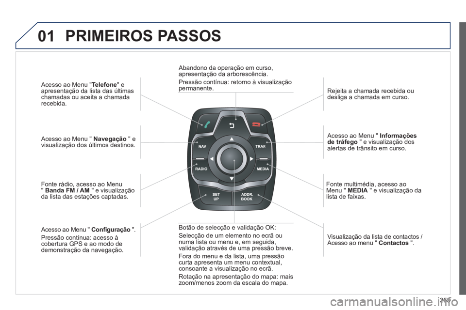 Peugeot 508 2014 Manual do proprietário (in Portuguese) 255
01
508_pt_Chap11c_RT6_ed01-2014
Acesso ao Menu " Telefone " e apresentação da lista das últimas chamadas ou aceita a chamada recebida.
Acesso ao Menu " Navegação " e visualização Peugeot 508 2014 Manual do proprietário (in Portuguese) 255
01
508_pt_Chap11c_RT6_ed01-2014
Acesso ao Menu " Telefone " e apresentação da lista das últimas chamadas ou aceita a chamada recebida.
Acesso ao Menu " Navegação " e visualização