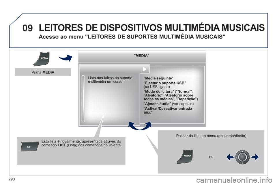 Peugeot 508 2014 Manual do proprietário (in Portuguese) 290
09
508_pt_Chap11c_RT6_ed01-2014
LEITORES DE DISPOSITIVOS MULTIMÉDIA MUSICAIS
Acesso ao menu "LEITORES DE SUPORTES MULTIMÉDIA MUSICAIS"
" " " " " " " " " " " " Peugeot 508 2014 Manual do proprietário (in Portuguese) 290
09
508_pt_Chap11c_RT6_ed01-2014
LEITORES DE DISPOSITIVOS MULTIMÉDIA MUSICAIS
Acesso ao menu "LEITORES DE SUPORTES MULTIMÉDIA MUSICAIS"
" " " " " " " " " " " "
