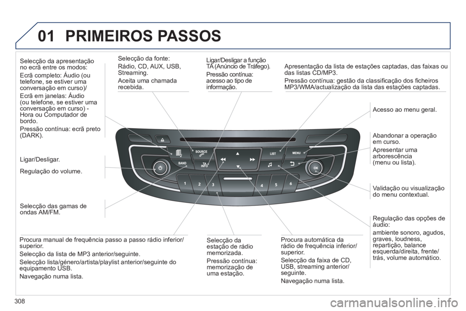 Peugeot 508 2014 Manual do proprietário (in Portuguese) 308
01
508_pt_Chap11d_RD5_ed01-2014
PRIMEIROS PASSOS
Ligar/Desligar a função TA (Anúncio de Tráfego).
Pressão contínua: acesso ao tipo de informação.
Apresentação da lista de es Peugeot 508 2014 Manual do proprietário (in Portuguese) 308
01
508_pt_Chap11d_RD5_ed01-2014
PRIMEIROS PASSOS
Ligar/Desligar a função TA (Anúncio de Tráfego).
Pressão contínua: acesso ao tipo de informação.
Apresentação da lista de es