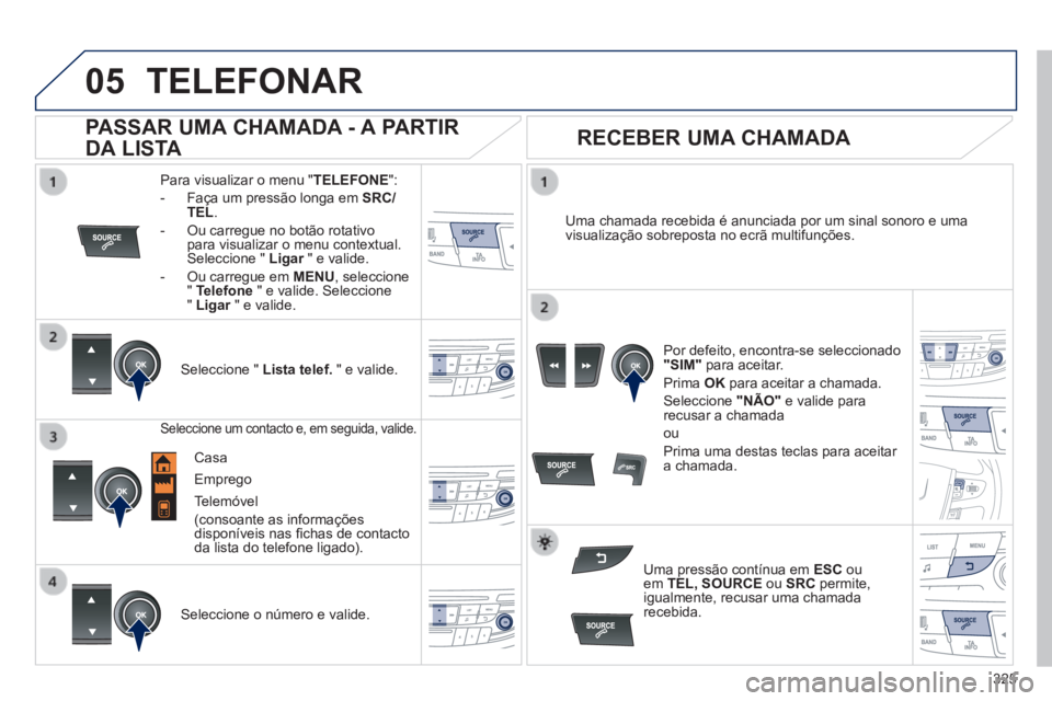 Peugeot 508 2014 Manual do proprietário (in Portuguese) 325
05
508_pt_Chap11d_RD5_ed01-2014
TELEFONAR
Para visualizar o menu " TELEFONE ":
- Faça um pressão longa em SRC/TEL .
- Ou carregue no botão rotativo para visualizar o menu c Peugeot 508 2014 Manual do proprietário (in Portuguese) 325
05
508_pt_Chap11d_RD5_ed01-2014
TELEFONAR
Para visualizar o menu " TELEFONE ":
- Faça um pressão longa em SRC/TEL .
- Ou carregue no botão rotativo para visualizar o menu c