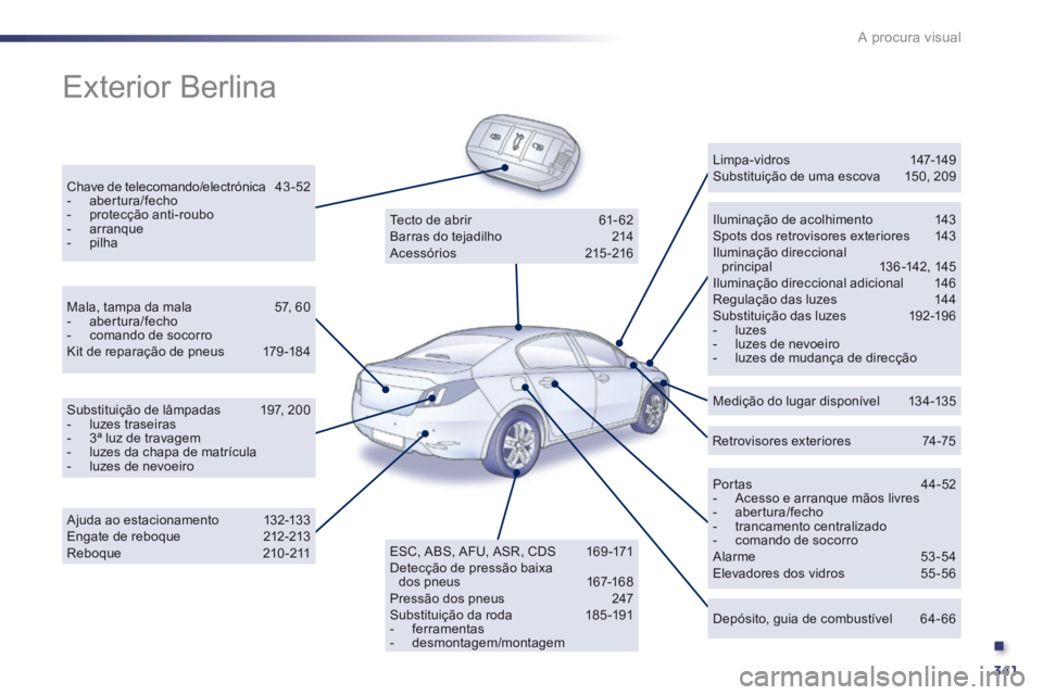 Peugeot 508 2014  Manual do proprietário (in Portuguese) .
341
A procura visual
 Exterior  Berlina  
  Chave  de  telecomando/electrónica  43 - 52    -   abertura/fecho   -   protecção  anti-roubo   -   arranque   -   pilha   
  Iluminação  de  acolhim