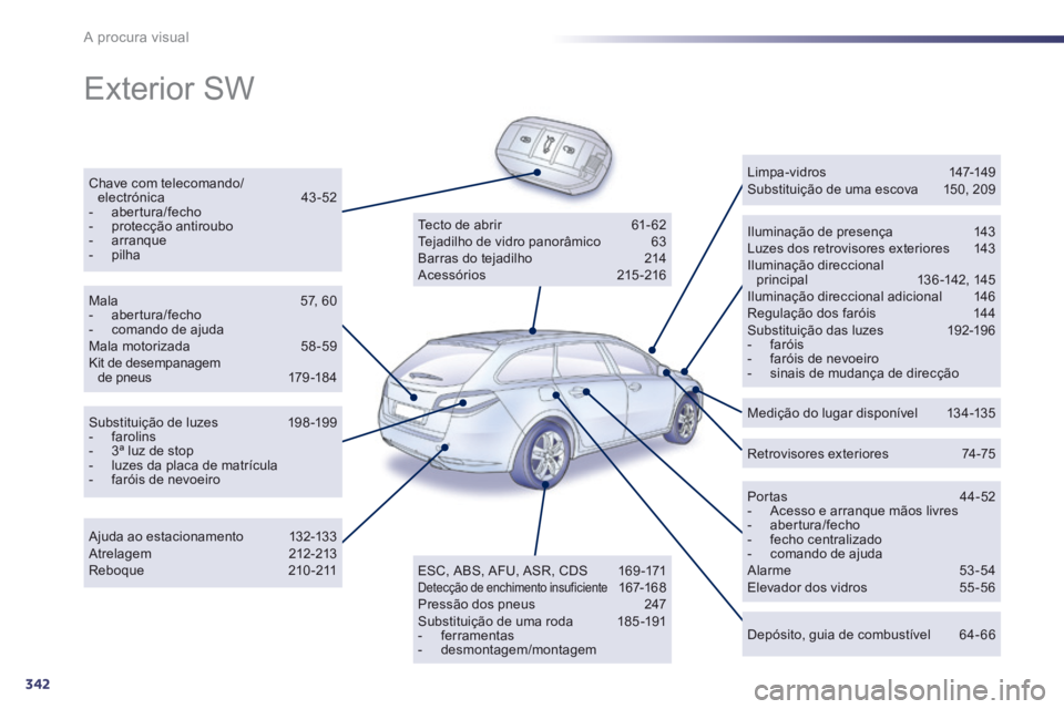 Peugeot 508 2014 Manual do proprietário (in Portuguese) 342
A procura visual
Exterior SW
Chave com telecomando/electrónica 43-52 - abertura/fecho - protecção antiroubo - arranque - pilha
Iluminação de presença 143 Lu Peugeot 508 2014 Manual do proprietário (in Portuguese) 342
A procura visual
Exterior SW
Chave com telecomando/electrónica 43-52 - abertura/fecho - protecção antiroubo - arranque - pilha
Iluminação de presença 143 Lu
