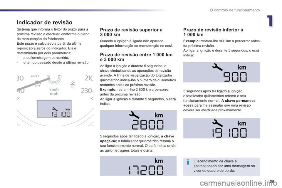 Peugeot 508 2014  Manual do proprietário (in Portuguese) 1
35
O controlo de funcionamento
508_pt_Chap01_controle de marche_ed01-2014
Indicador de revisão 
  Prazo de revisão superior a 3 000 km 
 Quando a ignição é ligada não aparece qualquer informa
