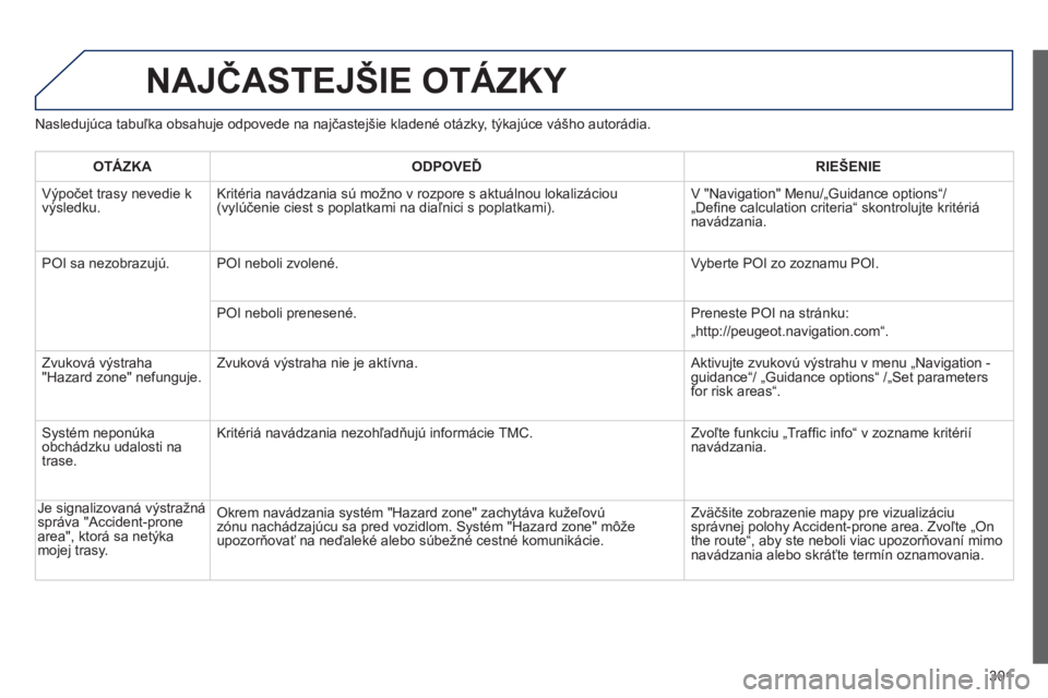 Peugeot 508 2014 Užívateľská príručka (in Slovak) 301
508_sk_Chap11c_RT6_ed01-2014
NAJČASTEJŠIE OTÁZKY
Nasledujúca tabuľka obsahuje odpovede na najčastejšie kladené otázky, týkajúce vášho autorádia.
OTÁZKAODPOVEĎRIEŠENIE
Výpo Peugeot 508 2014 Užívateľská príručka (in Slovak) 301
508_sk_Chap11c_RT6_ed01-2014
NAJČASTEJŠIE OTÁZKY
Nasledujúca tabuľka obsahuje odpovede na najčastejšie kladené otázky, týkajúce vášho autorádia.
OTÁZKAODPOVEĎRIEŠENIE
Výpo