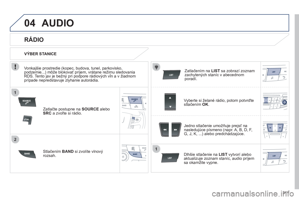 Peugeot 508 2014  Užívateľská príručka (in Slovak) 3 11
04
508_sk_Chap11d_RD5_ed01-2014
 AUDIO 
  Zatlačte postupne na  SOURCE  alebo SRC  a zvoľte si rádio.  
  Stlačením  BAND  si zvolíte vlnový rozsah.  
  Zatlačením na  LIST  sa zobrazí 