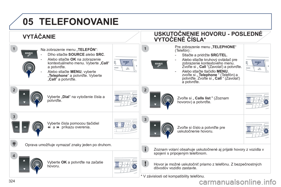 Peugeot 508 2014  Užívateľská príručka (in Slovak) 324
05
 
  
508_sk_Chap11d_RD5_ed01-2014
 TELEFONOVANIE 
  Na zobrazenie menu „ TELEFÓN “: 
   -   Dlho stlačte  SOURCE  alebo  SRC .  
  -   Alebo stlačte  OK  na zobrazenie kontextuálneho me