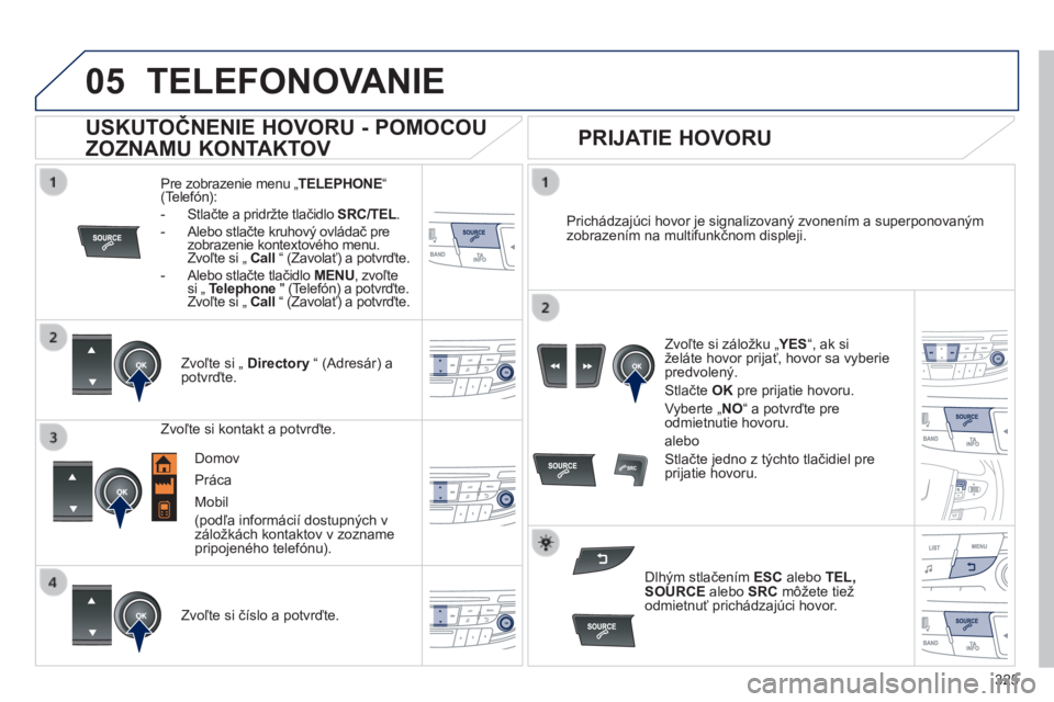Peugeot 508 2014  Užívateľská príručka (in Slovak) 325
05
 
  
508_sk_Chap11d_RD5_ed01-2014
 TELEFONOVANIE 
  Pre zobrazenie menu „ TELEPHONE “  (Telefón):    -   Stlačte a pridržte tlačidlo  SRC/TEL .    -   Alebo stlačte kruhový ovládač 
