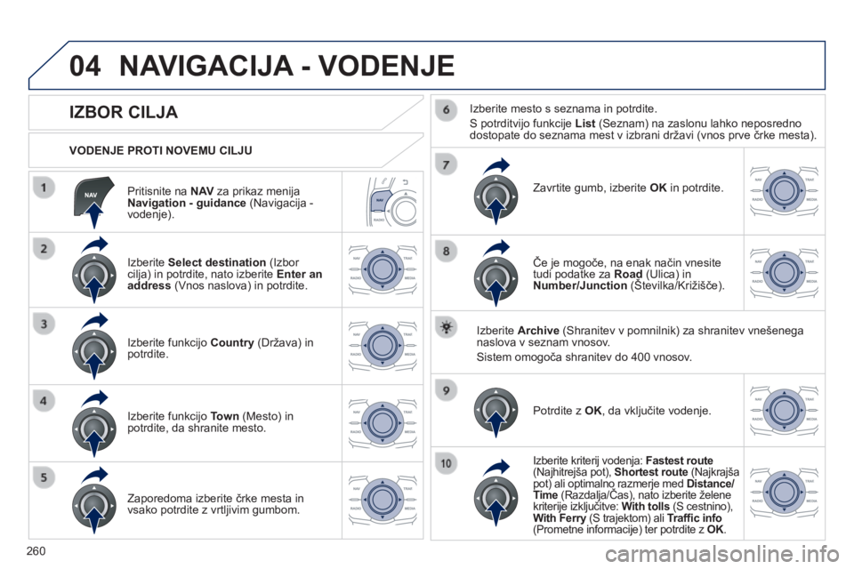 Peugeot 508 2014 Priročnik za lastnika (in Slovenian) 260
04
508_sl_Chap11c_RT6_ed01-2014
Pritisnite na N AV za prikaz menija Navigation - guidance (Navigacija - vodenje).
VODENJE PROTI NOVEMU CILJU
NAVIGACIJA - VODENJE
IZBOR CI Peugeot 508 2014 Priročnik za lastnika (in Slovenian) 260
04
508_sl_Chap11c_RT6_ed01-2014
Pritisnite na N AV za prikaz menija Navigation - guidance (Navigacija - vodenje).
VODENJE PROTI NOVEMU CILJU
NAVIGACIJA - VODENJE
IZBOR CI