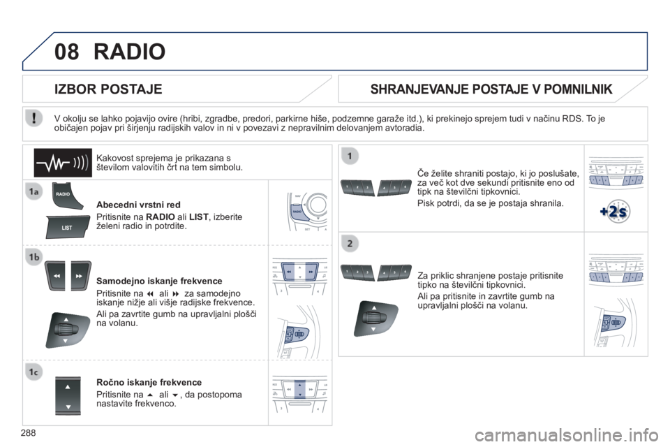 Peugeot 508 2014 Priročnik za lastnika (in Slovenian) 288
08
508_sl_Chap11c_RT6_ed01-2014
RADIO
Abecedni vrstni red
Pritisnite na RADIO ali LIST , izberite želeni radio in potrdite.
Samodejno iskanje frekvence
Pritisnite na ali Peugeot 508 2014 Priročnik za lastnika (in Slovenian) 288
08
508_sl_Chap11c_RT6_ed01-2014
RADIO
Abecedni vrstni red
Pritisnite na RADIO ali LIST , izberite želeni radio in potrdite.
Samodejno iskanje frekvence
Pritisnite na ali