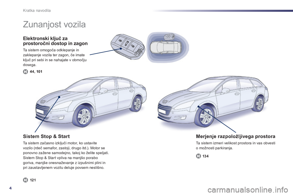 Peugeot 508 2014  Priročnik za lastnika (in Slovenian) 4
Kratka navodila
  Elektronski ključ za prostoročni dostop in zagon 
 Ta sistem omogoča odklepanje in zaklepanje vozila ter zagon, če imate ključ pri sebi in se nahajate v območju dosega.  dose