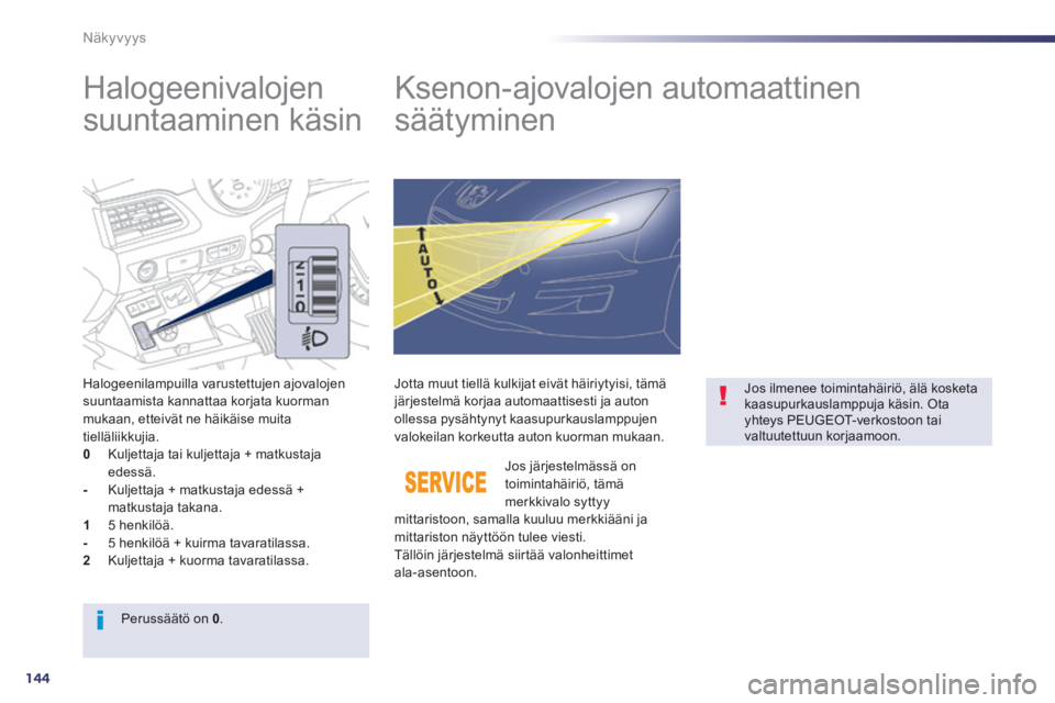 Peugeot 508 2014 Omistajan käsikirja (in Finnish) 144
Näkyvyys
Halogeenivalojen
suuntaaminen käsin Ksenon-ajovalojen automaattinen
säätyminen
Halogeenilampuilla varustettujen ajovalojen suuntaamista kannattaa korjata kuorma Peugeot 508 2014 Omistajan käsikirja (in Finnish) 144
Näkyvyys
Halogeenivalojen
suuntaaminen käsin Ksenon-ajovalojen automaattinen
säätyminen
Halogeenilampuilla varustettujen ajovalojen suuntaamista kannattaa korjata kuorma