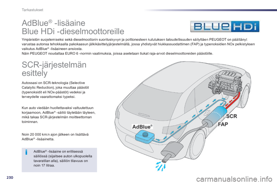 Peugeot 508 2014 Omistajan käsikirja (in Finnish) 230
Tarkastukset
AdBlue® -lisäaine
Blue HDi -dieselmoottoreille
Ympäristön suojelemiseksi sekä dieselmoottorin suorituskyvyn ja polttonesteen kulutuksen taloudellisuuden säilyttäen Peugeot 508 2014 Omistajan käsikirja (in Finnish) 230
Tarkastukset
AdBlue® -lisäaine
Blue HDi -dieselmoottoreille
Ympäristön suojelemiseksi sekä dieselmoottorin suorituskyvyn ja polttonesteen kulutuksen taloudellisuuden säilyttäen